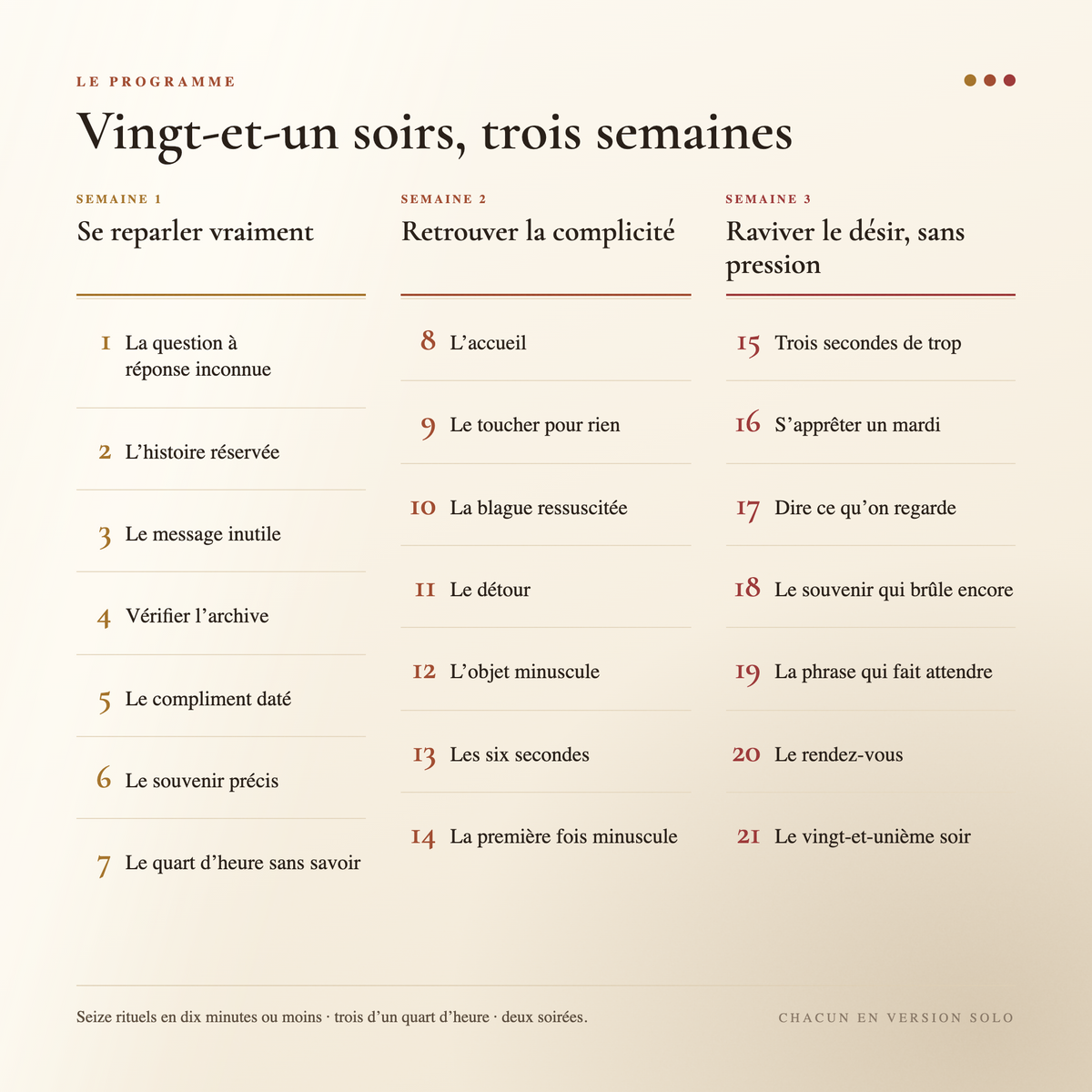 Les 21 soirs du programme, un rituel par jour